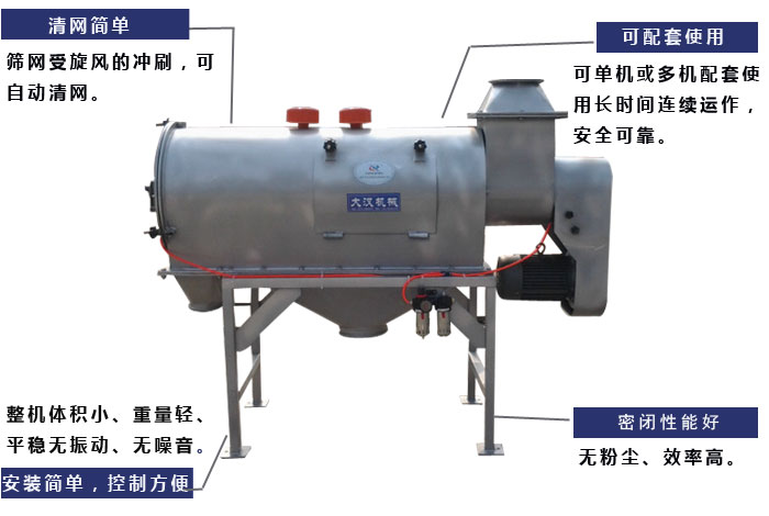 清網(wǎng)：篩網(wǎng)受旋風(fēng)的沖刷，可自動(dòng)清網(wǎng)?？膳涮资褂茫嚎蓡螜C(jī)或多機(jī)配套使用長(zhǎng)時(shí)間連續(xù)運(yùn)作安全可靠。安裝簡(jiǎn)單，控制方便：整機(jī)體積小，重量輕，平穩(wěn)無(wú)振動(dòng)，無(wú)噪音，密閉性能好：無(wú)粉塵，效率高。