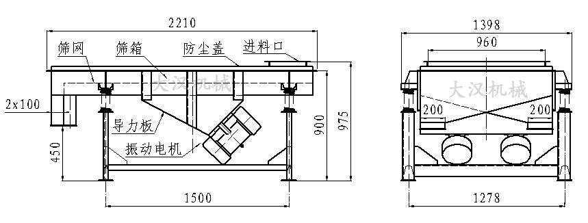 直線振動(dòng)篩內(nèi)部結(jié)構(gòu)由：振動(dòng)電機(jī)，導(dǎo)力板，防塵蓋，進(jìn)料口，篩箱，篩網(wǎng)。