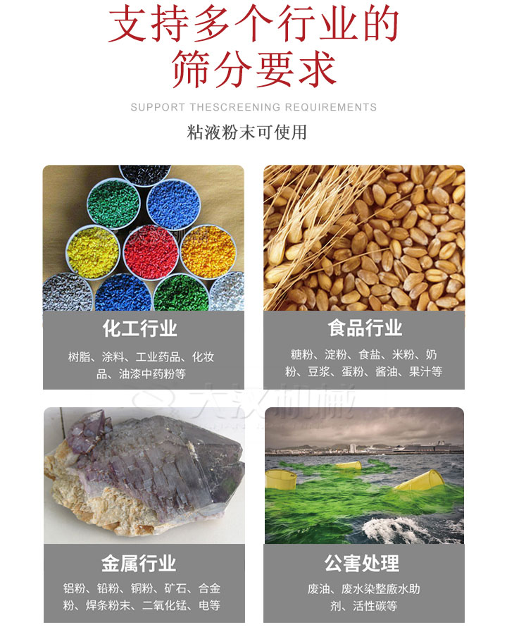 適用于化工行業(yè)，食品行業(yè)，金屬行業(yè)，以及公害處理等行業(yè)?；ば袠I(yè)：樹(shù)脂，涂料，工業(yè)藥品，化妝品，油漆，中藥粉等;食品行業(yè)：糖粉，淀粉，食用鹽，米粉，奶粉，豆?jié){，蛋粉，醬油，果汁等;金屬行業(yè)：鋁粉，鉛粉，銅粉，礦石，合金粉，焊條粉末，二氧化錳，電等。公害處理：廢油，廢水染整廒水助劑，活性炭等。超聲波振動(dòng)篩支持挑選定制常見(jiàn)的有：不銹鋼，碳鋼，全不銹鋼三種規(guī)格。不銹鋼：耐腐蝕，耐高溫適合化工行業(yè),碳鋼：鋼性強(qiáng)，硬度高經(jīng)久耐用,全不銹鋼：機(jī)身經(jīng)久耐用不易生銹不易腐蝕超聲波振動(dòng)篩共有一到四層可供選擇。大漢超聲波振動(dòng)篩優(yōu)勢(shì)：篩分效率高，篩分精度高，產(chǎn)量可提高0.5-10倍適用于：大米，米粉，綠豆，小米等。輕松解決堵網(wǎng)問(wèn)題適用10目-635目之間的物料。
