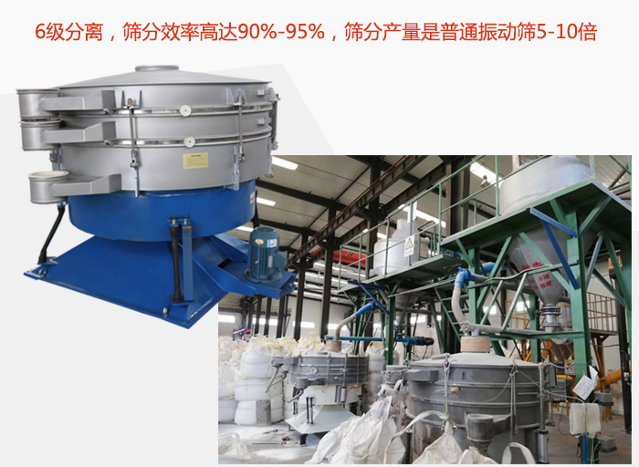 搖擺篩采用6級(jí)分離，篩分效率高達(dá)90%-95%，篩分產(chǎn)量是普通振動(dòng)篩5-10倍