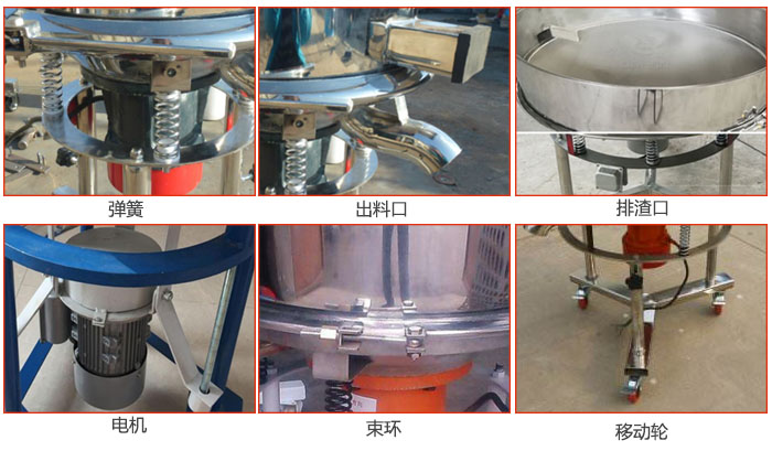 高頻振動(dòng)篩結(jié)構(gòu)：電機(jī)，彈簧，出料口，排渣口，快拆束環(huán)等。