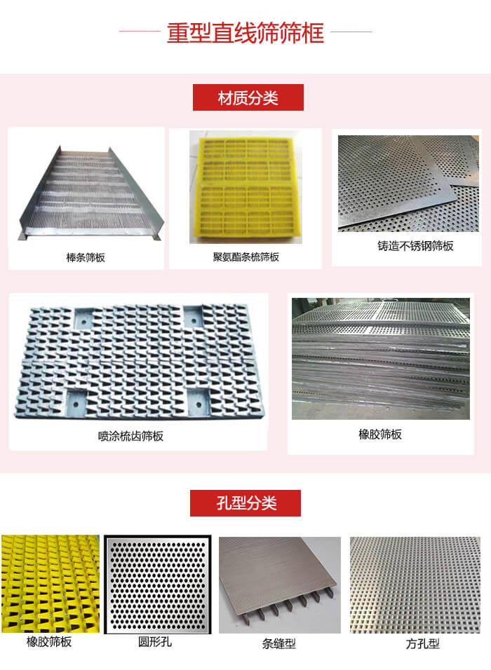 重型直線篩篩板：棒條，不銹鋼，聚氨酯條梳篩板?？仔停簵l縫型，方孔型，圓形，橡膠型。