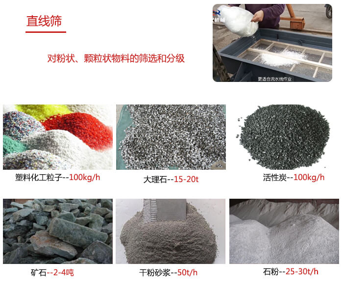 直線篩使用范圍：石英砂，砂石，煤炭，生石灰，化肥顆粒等物料展示圖