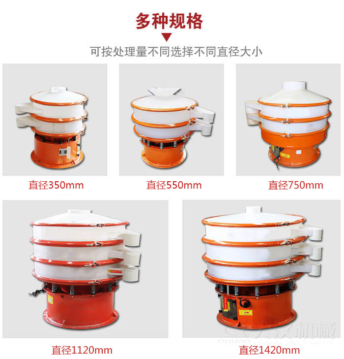 塑料振動(dòng)篩不同篩分直徑進(jìn)行展示：350，550，750，1120，1420等。