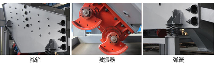 概率篩主要部件：篩箱，激振器，彈簧等。