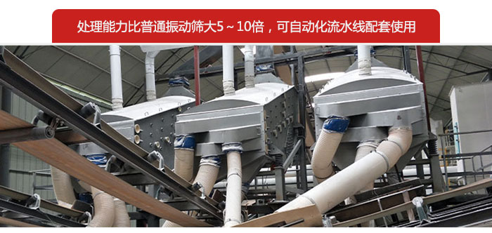概率篩處理能力比普通振動篩大5-10倍，可自動化流水線配套使用。