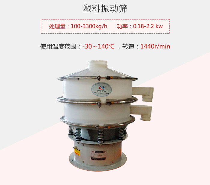 塑料振動(dòng)篩基本信息介紹。