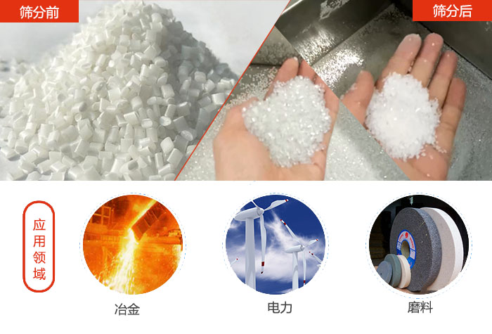 多用于：冶金行業(yè)，磨料陶瓷行業(yè)，行業(yè)等