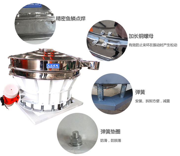 1500直排篩細(xì)節(jié)展示：彈簧，彈簧墊圈，加長(zhǎng)銅螺母。