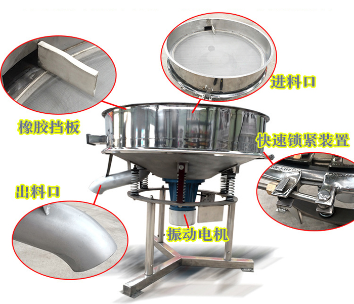 該產(chǎn)品振動原理以及產(chǎn)品內(nèi)部結(jié)構(gòu)（橡膠擋板，進料口，出料口，振動電機，快速鎖緊裝置等部件介紹圖展示）。
