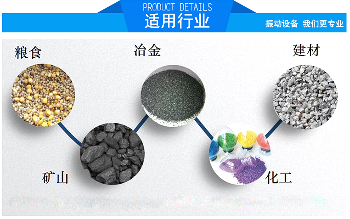 顆粒振動篩適用行業(yè)：糧食，冶金，建材，礦山，化工。