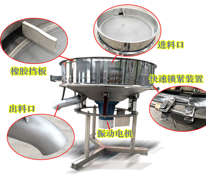 高頻篩主要由：進(jìn)料口，橡膠擋板，出料口，快速鎖緊裝置，振動電機等組成。