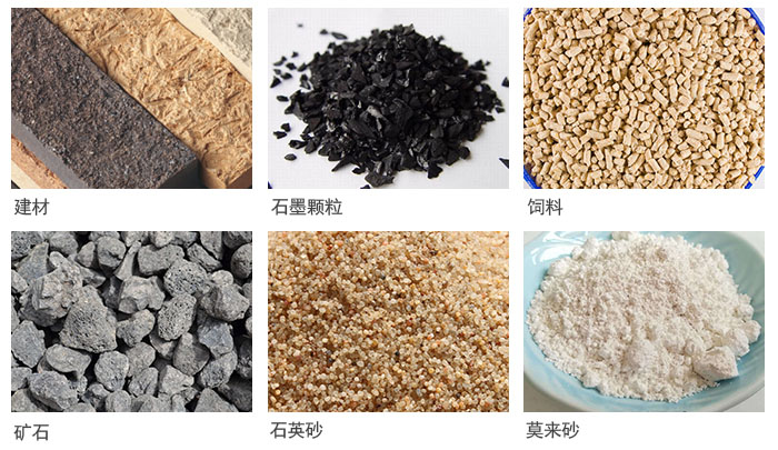 直線篩分機適用于粉狀、顆粒狀物料的篩選和分級
