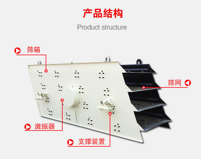 產(chǎn)品結(jié)構(gòu)：篩箱，激振器，支撐裝置，篩網(wǎng)等結(jié)構(gòu)