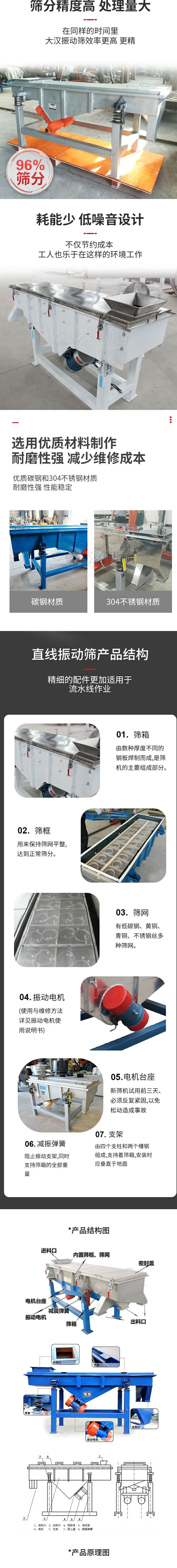 直線振動篩篩分特點：篩分精度可達(dá)96%，處理量大，耗能少，低噪音設(shè)計不僅節(jié)約成本，共二年也樂于在這樣的環(huán)境工作。選用優(yōu)質(zhì)材料制作，耐磨性強，減少維修成本，多采用優(yōu)質(zhì)碳鋼和304不銹鋼材質(zhì)，那么性強，性能穩(wěn)定。  直線振動篩產(chǎn)品結(jié)構(gòu)：1，篩箱：有數(shù)種厚度不同的鋼板焊制而成，是篩機的主要組成部分。2，篩框：用來半尺篩網(wǎng)平整達(dá)到正常篩分。3，篩網(wǎng)：有低碳鋼，黃銅，青銅，不銹鋼絲多種篩網(wǎng)。4，振動電機（使用與維護(hù)方法詳見振動電機使用說明書）5，電機臺座新篩機試用前三天必須反復(fù)緊固，以免松動造成事故。6，減振彈簧：阻止振動支架，同時支持篩箱的全部重量。7，支架：有四個支柱和兩個槽鋼組成，支持著篩箱，安裝時應(yīng)垂直于地面。  產(chǎn)品結(jié)構(gòu)圖：進(jìn)料口，內(nèi)置篩框，篩網(wǎng)，密封蓋，電機臺座，減震彈簧，振動電機，篩箱，出料口。